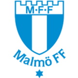 Malmo